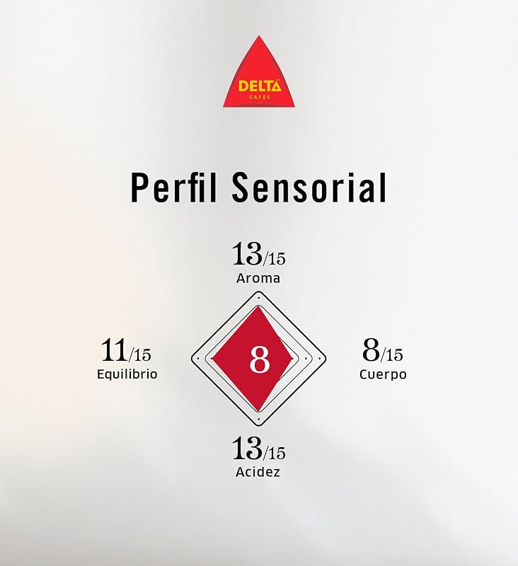 Colombia - Café Origen Colombia - Molido Natural - 220 g