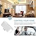 Wifi Smart Plug ,Loneyshow Mini Smart Socket Work with Alexa/Echo dot Voice Control Timing Function Energy Monitoring No Hub Required Control Your Home from Anywhere for iOS Android Tablets(2 pack)
