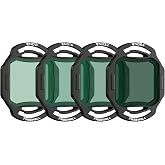 Freewell ND Filter 4-Pack for DJI O4 Air Unit Pro&ndash;ND8, ND16, ND32, ND64&ndash;Reduce Shutter Speed for Smooth, Cinematic Footage