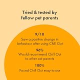 Itch Chill Out Pack 3 x 30-Day Cat Pheromone Refills Diffuser view 5