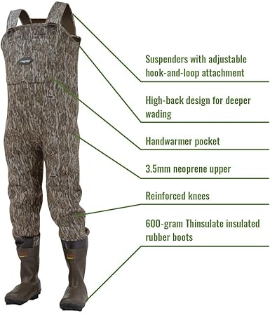FROGG TOGGS  product image 2