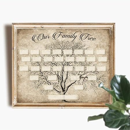 Napravi Rs Decoration De La Maison Ameublement Et Decoration Spinning Hat Sh Cadre Aimante Arbre Genealogique