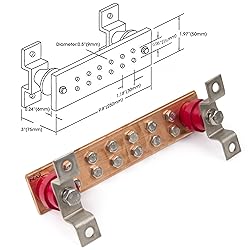 GOUNENGNAIL-Wall Mounted Copper Ground Bar Kit