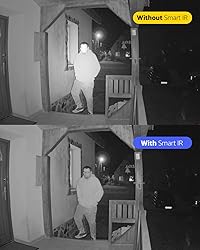 ANNKE 1080p Security Camera 4-in-1 CCTV Bullet