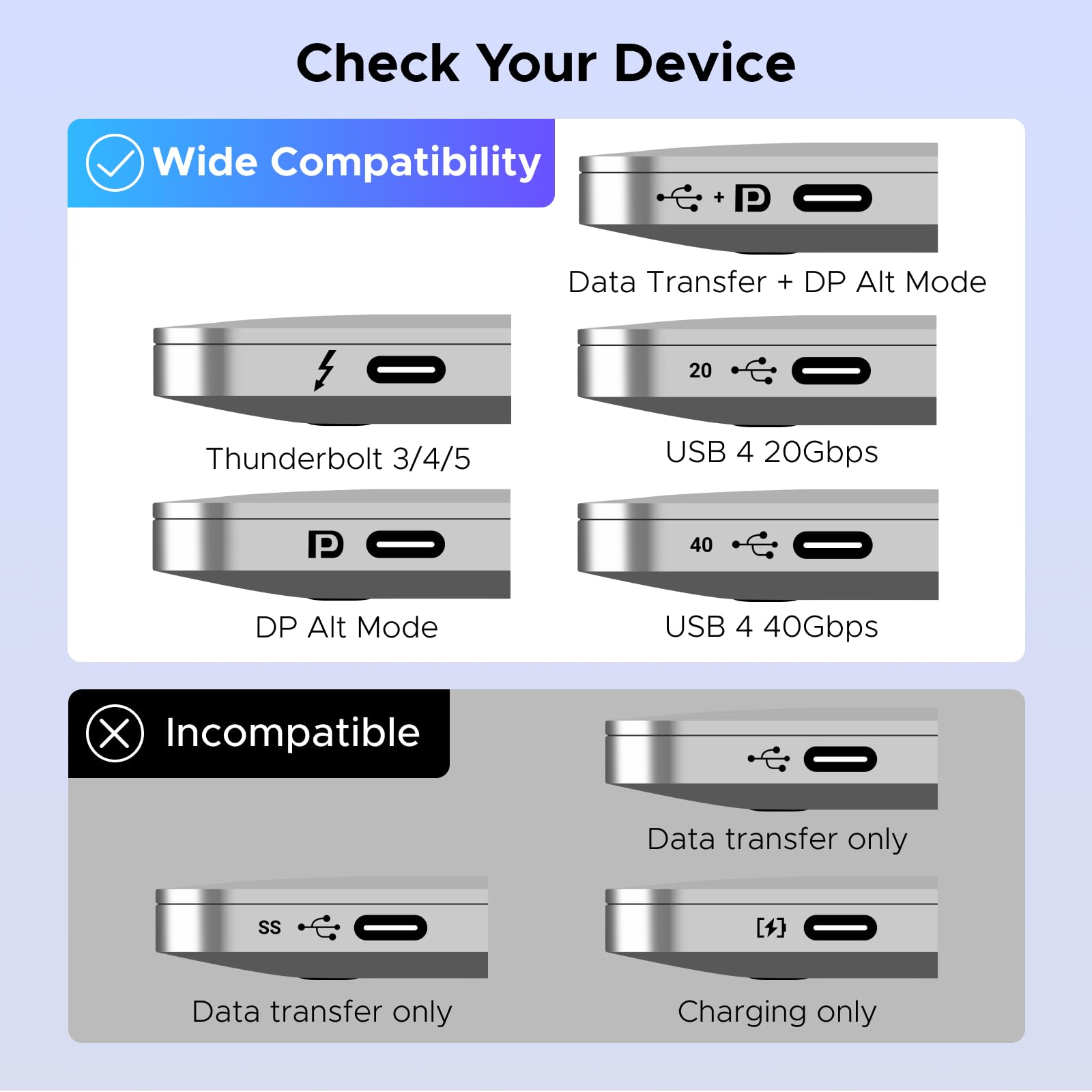 UGREEN DisplayPort USB C Switch 2 In 1 Out DP1.4 Switcher 8K60Hz 4K240Hz 2 PC 1 Monitor Unterstützt des Umschaltens zwischen 1 Desktop-Computer und 1 Laptop Kompatibel mit Windows/Linux/MacOS usw. 7