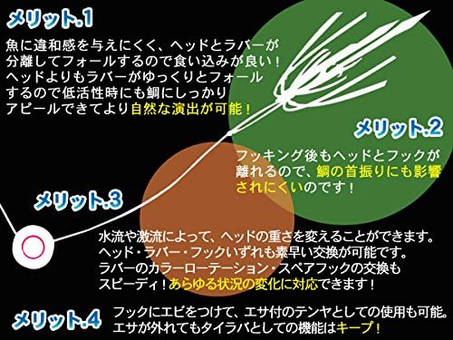Amazon マダイ等に タイラバ 鯛ラバ 15個セット 45g 65ｇ 85ｇ カブラ 青物 鯛釣り オレンジ グリーン 車 バイク 車 バイク