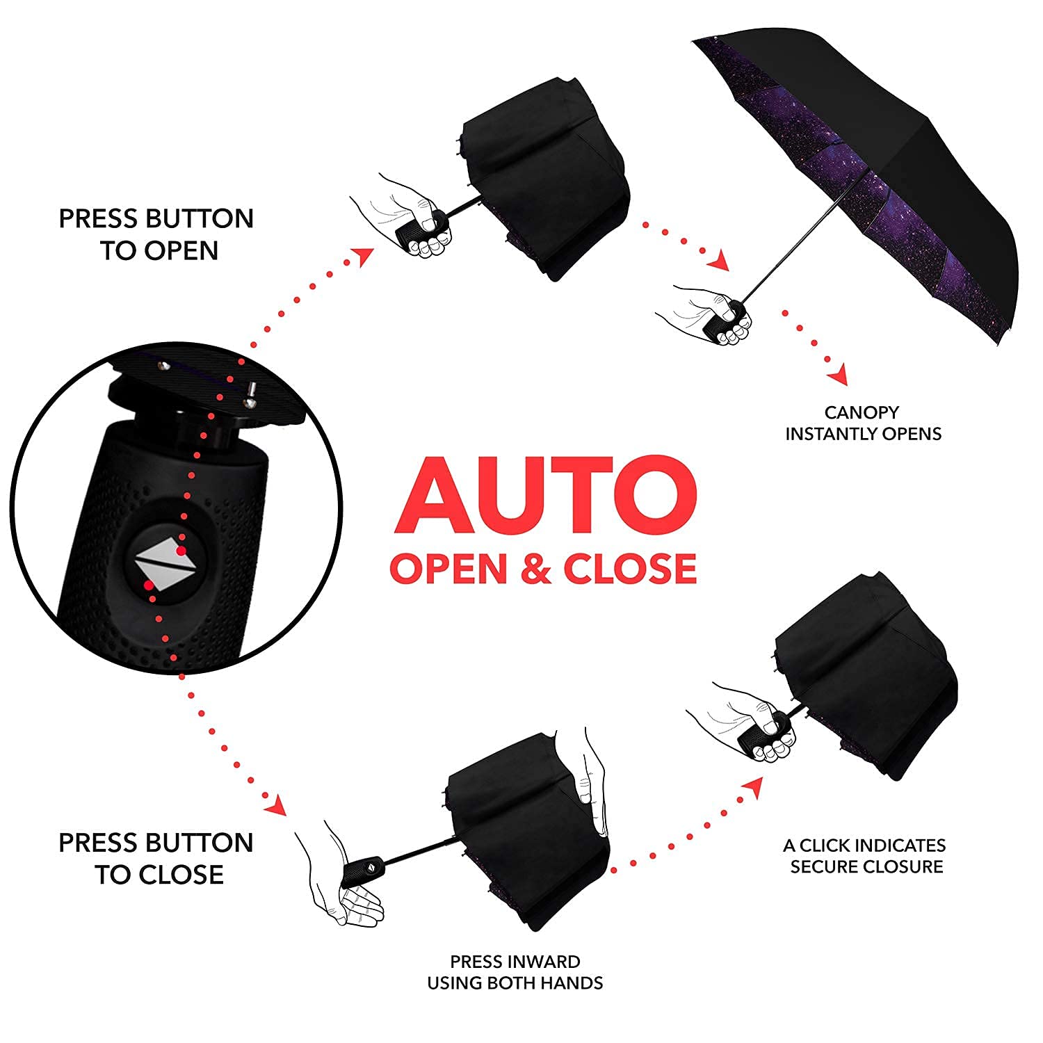 Repel Umbrella The Original Portable Travel Umbrella - Umbrellas for Rain Windproof, Strong Compact Umbrella for Wind and Rain - Perfect For On-the-Go