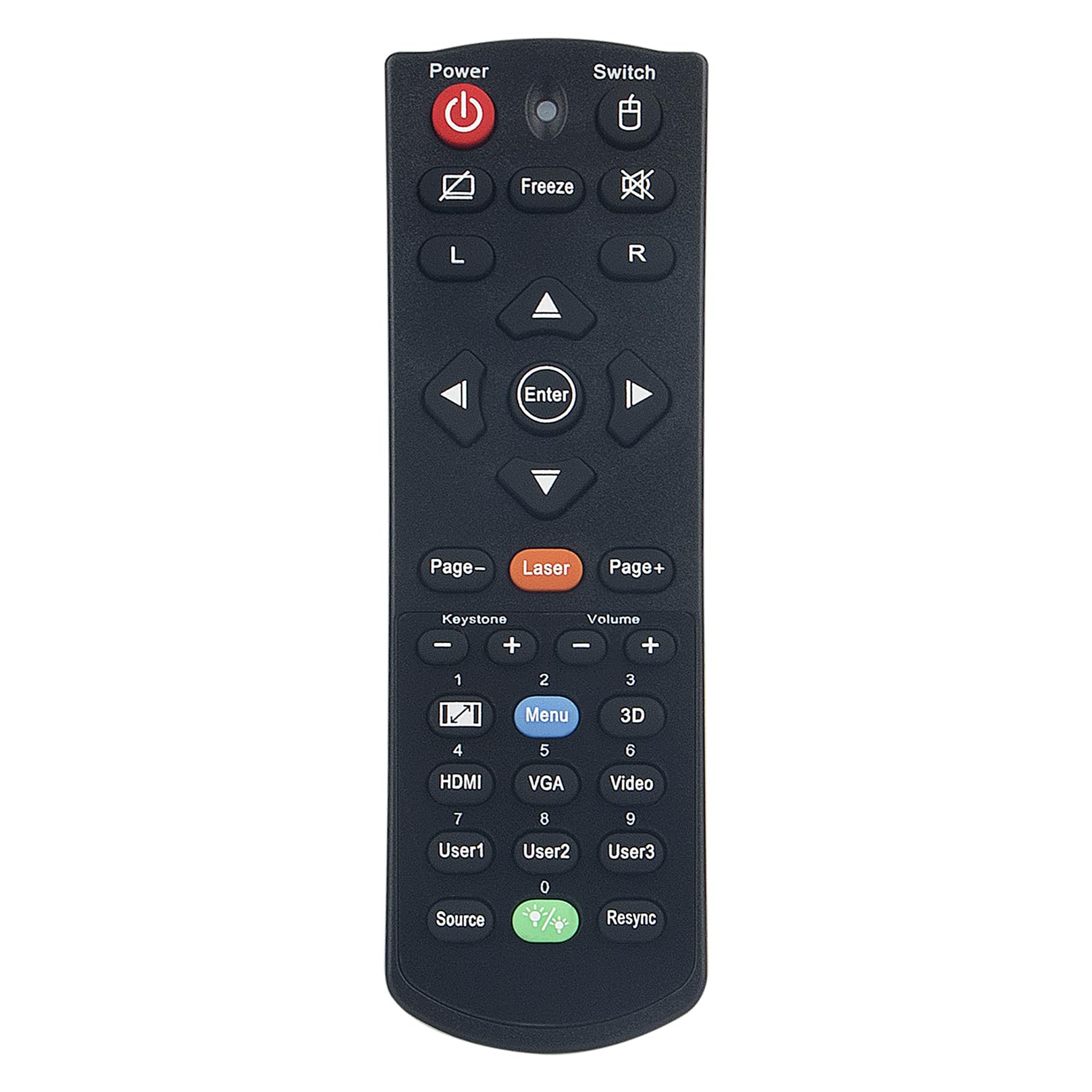 ALLIMITY Remote Control Replacement fit for Optoma Full HD Projector X351 X402 W412 X355 X320UST EH415E EH415E-M EH415ST W415E