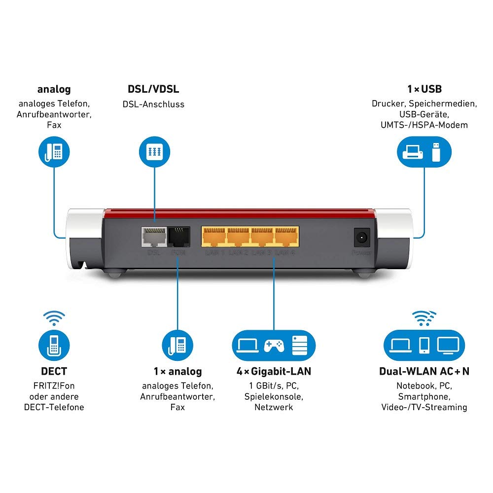 AVM FRITZ!Box 7530 WLAN AC+N Router (DSL/VDSL 866 MBit/s (5GHz) & 400 MBit/s (2,4 GHz), bis zu 300 MBit/s mit VDSL-Supervectoring 35b, WLAN Mesh, DECT-Basis, Media Server, Rot, Weiß) (Generalüberholt) 2