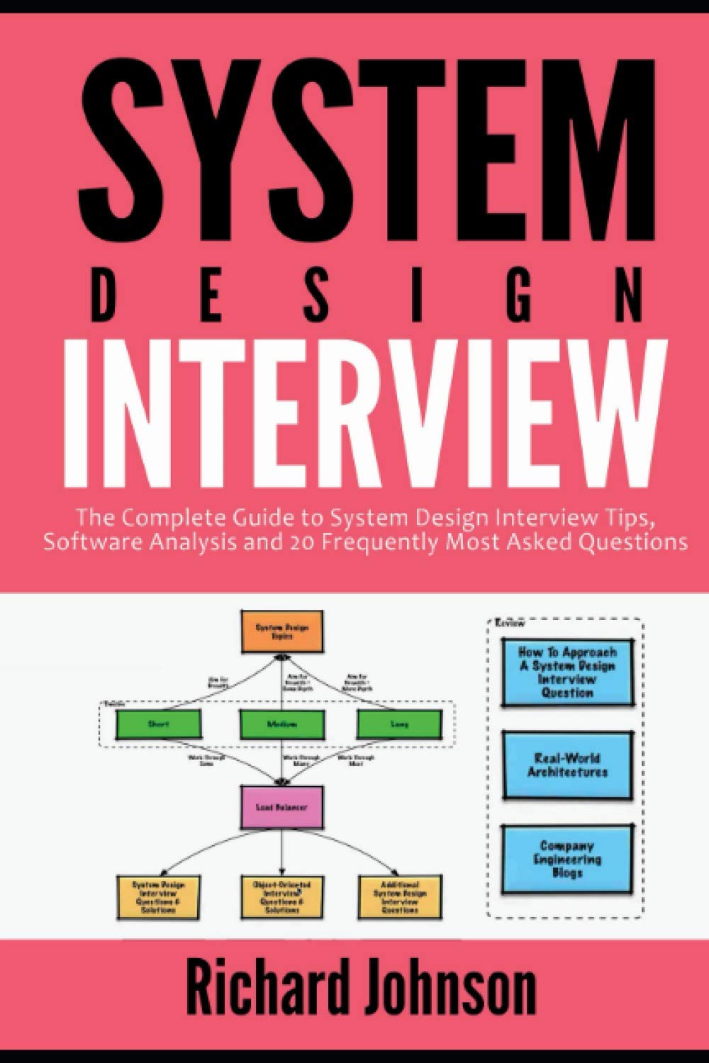 System Design Interview The Complete Guide To System Design Interview Tips Software Analysis And 20 Frequently Most Asked Questions Johnson Richard 9798690605452 Amazon Com Books