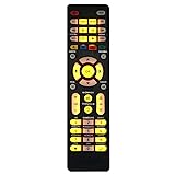 Universal Tv Remote Compatible for