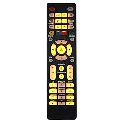 Universal Tv Remote Compatible for
