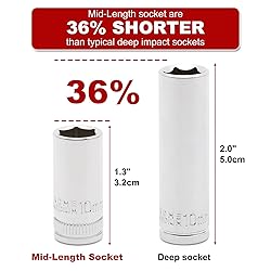 CASOMAN 13PCS 1/4"Drive Mid-Length Socket