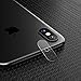 iPhone X Camera Lens Protector, iPhone X Camera Screen Protector 2 Pack 9H Hardness Anti-Scratch Explosion-proof Tempered Glass Protective Camera Lens Hard Protector Film for iPhone X/iPhone Xs/iPhone