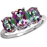 Silvershake 3-Stone Oval Shape Birthstone Gemstone White Gold Plated or Yellow Gold Plated 925 Sterling Silver Ring Jewelry for Women