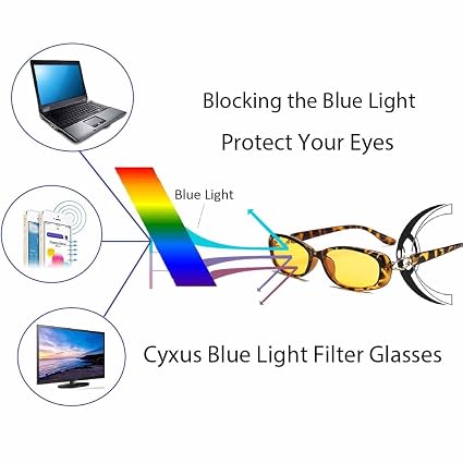 Amarillo Lente Leopardo Marco para computadora/TV / teléfono Celular  Eliminar la Fatiga de los Ojos Bloqueo UV Cyxus Filtro de luz Azul Gafas  clásico Oval Marco Informática Accesorios para monitores  futakuchi-hakata.com