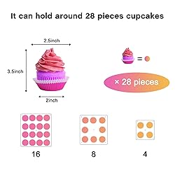 YestBuy 3 Tier Cupcake Stand - Premium Cupcake