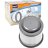KEEPOW PVF110 Replacement Filters for Black & Decker BDH2000PL Pivot Vacuum (1 Pack)