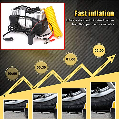 image for KONDUONE 12V Tire Inflator - Dual Cylinder Air Compressor Pump, Heavy 