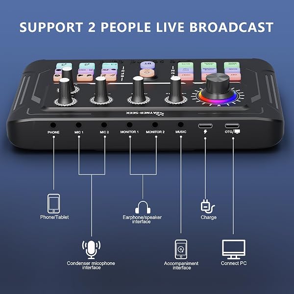 PODCAST EQUIPMENT BUNDLE FOR 2, AUDIO MIXER WITH 3.5MM PODCAST MICROPHONE, VOICE CHANGE DJ MIXER FOR LIVE STREAMING SINGING GAMING (P900)