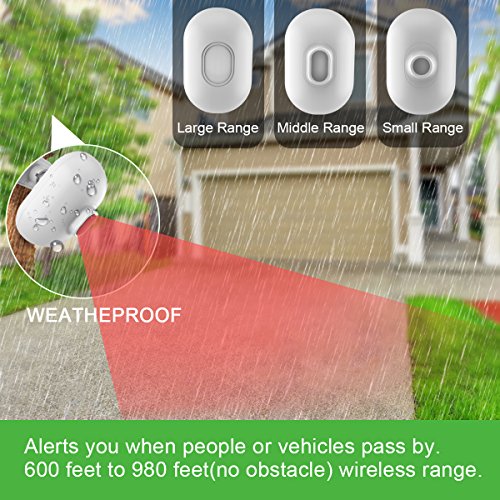 ERAY Driveway Alarm Wireless DW9, Weatherproof Outdoor Motion Sensor Detector DIY Yard Garage Gate Pool Security Alert System Kit