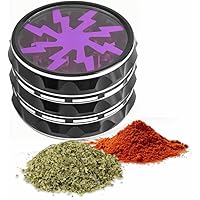 2.5 Inch Multipurpose Spice Grinder,Non Stick Spice Grinder Herb Grinder for Grinding Dry Fresh Spice, Manual (Black)