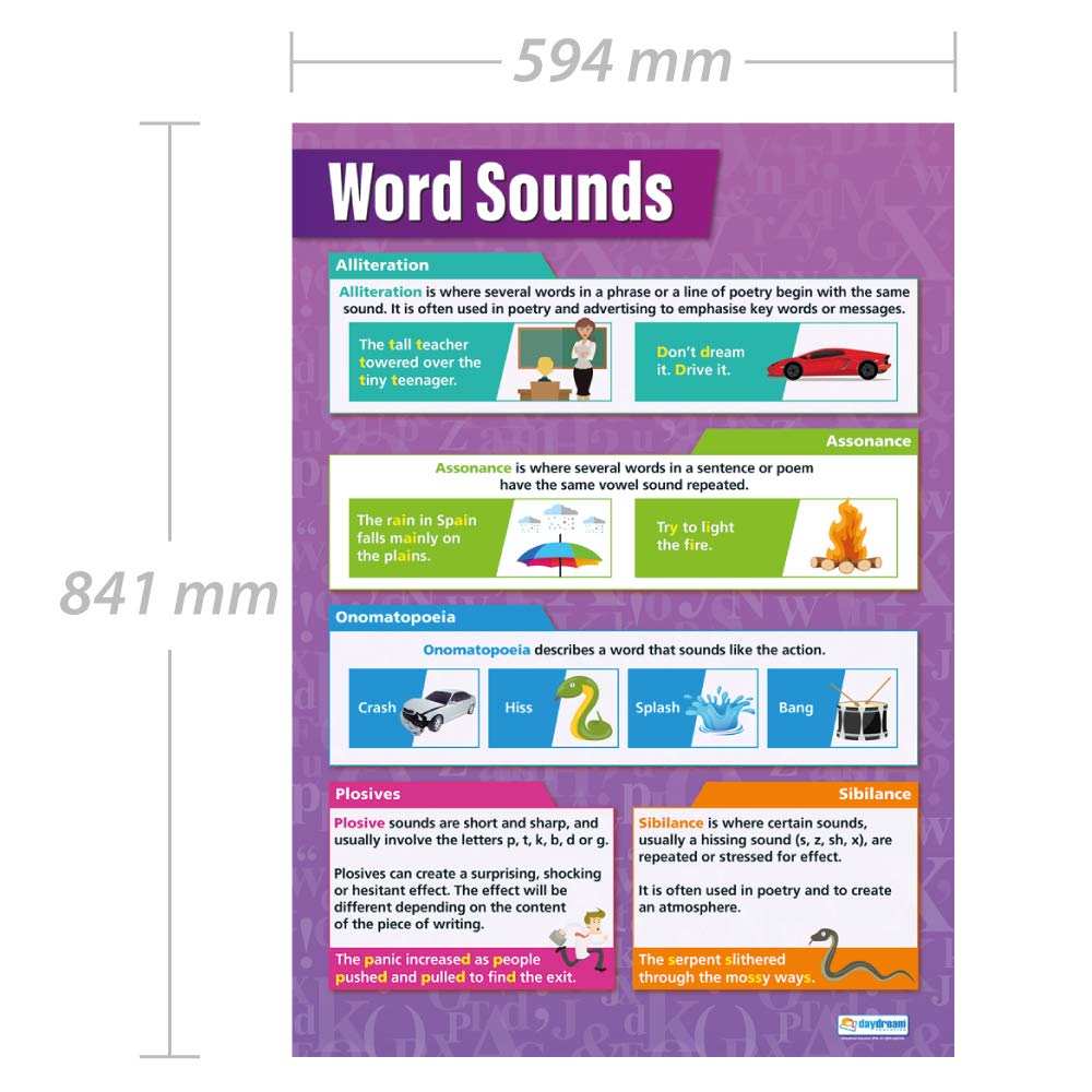 Word Sounds, A1 - Image 3