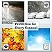 Windshield Cover for Ice and Snow - Fits Most Cars, Trucks, Minivans, SUVs and F150s - Weatherproof and Windproof Ear Flaps, Adjustable Suction Cups, Strings and Mirror Covers (45X64)