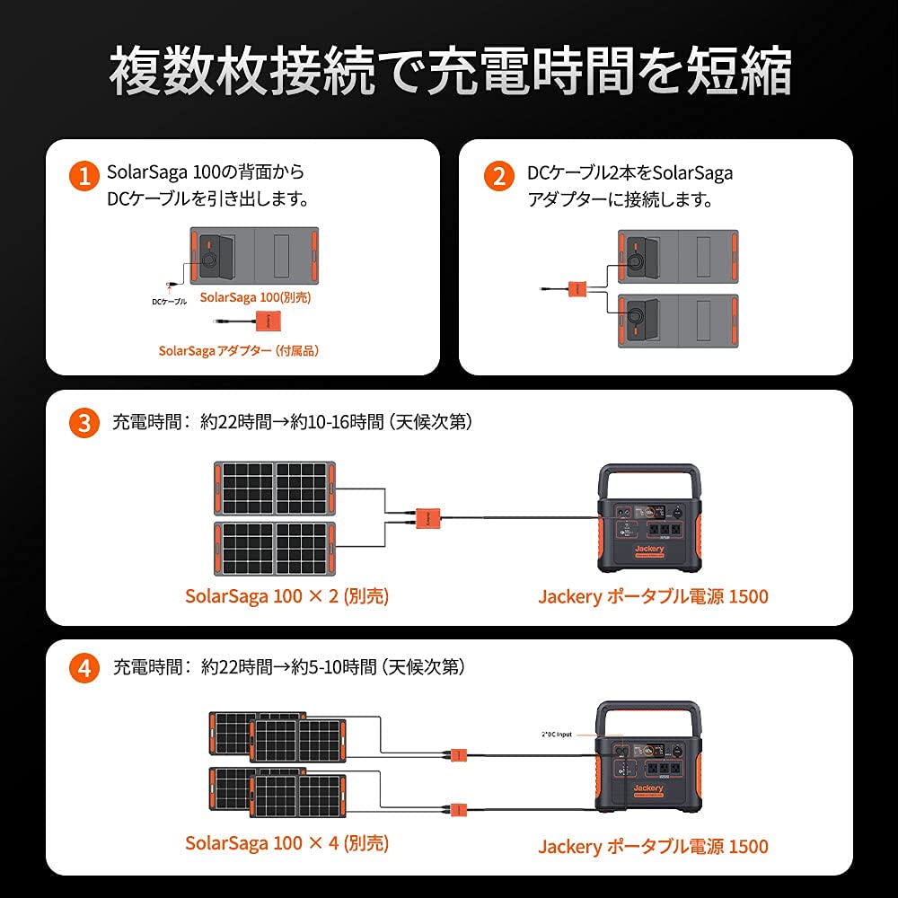 Jackery 1500 Portable Power Supply, 1500 PTB152, Large Capacity, Portable Battery, For Home and Outdoor Use, Backup Power Supply, Power Saving Countermeasure, Disaster Prevention Recommended, Twin
