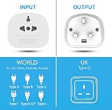 Loydia 1 Pack European to UK Plug Adaptor 13A Fuse Universal Travel Adapter view 2