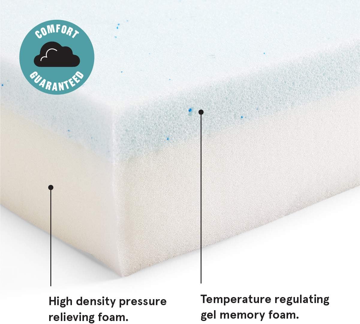 Barkbox Memory Foam Dog Bed | Plush Orthopedic Joint Relief 2-1 Crate or Pillow Bed, Machine Washable + Removable Cover; Waterproof Lining, Includes Squeaker Toy | Medium | Grey : Pet Supplies