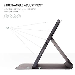 iPad 9th Generation Case, iPad 8th Gen Case, iPad