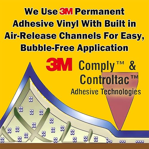 Toes In The Water Cornhole Board Vinyl Wrap - Premium Air Release Vinyl Skins