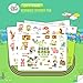 Jar Melo Reusable Sticker Pad; Great Assorted: 3 Packs - Animal World; City Park; Urban Transport; Over 408 Stickers; Separated Scenes;Easter Gift