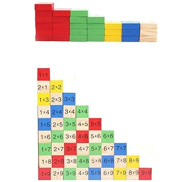 Lakshya India Multifunctional Multiplication Wooden Learning Box Helps Your Kids in Their Educational Start up 5 Colours Wooden Sticks