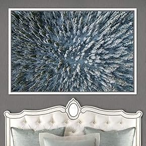 signwin Framed Canvas Wall Art Greenlands Aerial Dark...