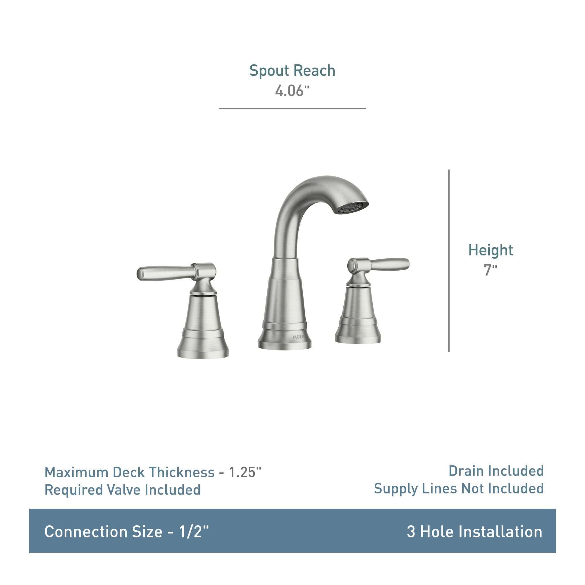Moen Halle Spot Resist Nickel Widespread Traditional Bathroom Faucet with Drain Assembly for 3-Hole Applications, 84972SRN