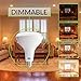 Sunco 8 Pack BR40 LED Light Bulbs, Indoor Flood Lights, Recessed Can Light Bulb, 1400 LM, 17W (100W Equivalent), 2700K Soft White, Dimmable, E26 Base, for Home, Bedroom, Kitchen UL