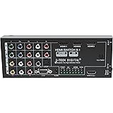 J-Tech Digital JTD-0801 Multi-Functional HDMI Converter Switch with 8 Inputs to 1 HDMI Output