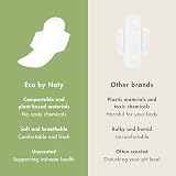 Naty Sanitary Pads Night Plantbased 10 Count Organic Cotton Overnight view 4