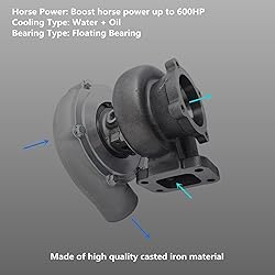 labwork Turbocharger Replacement for 3.0L 6.0L