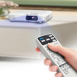 AIDITIYMI Replace Projector Remote Control fit for