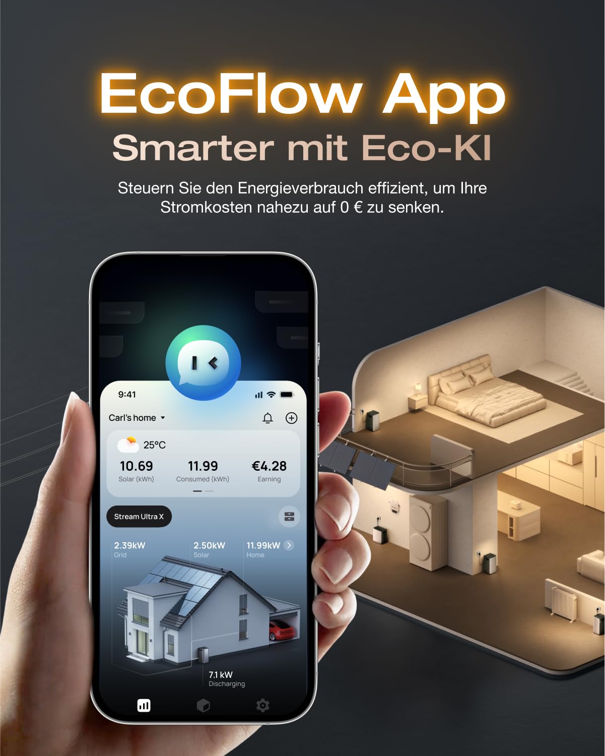 ECOFLOW STREAM Ultra X 3,84kWh, 0%VAT Balkonkraftwerk mit Speicher 4 MPPT 2800W Solareingang 2300W Dual AC-Anschlüsse, All-in-One Stromspeicher mit Wechselrichter 23kWh Kapazität 6000 Zyklen,Plug&Play 5