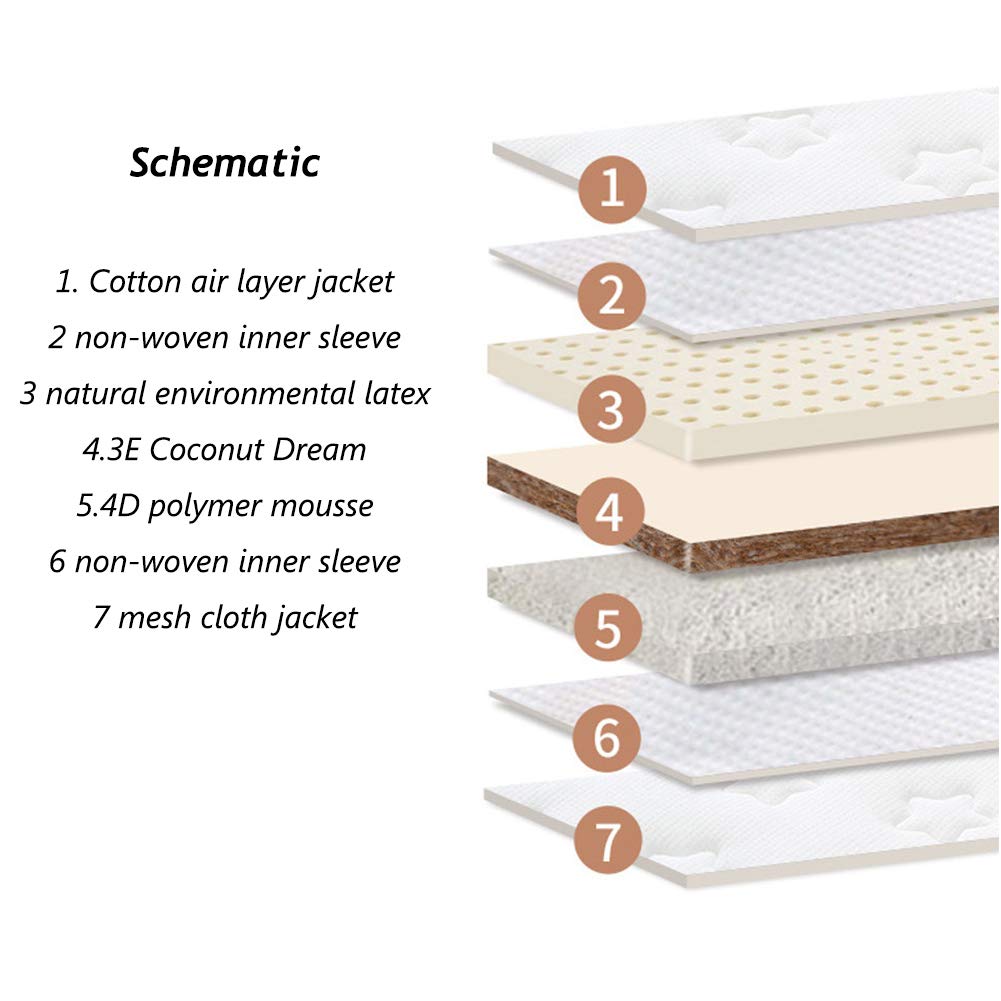 大注目 B07t3dmjrn Child145 65 8cm ベビー敷き布団 防水低アレルギーココヤシムースラテックス多層100 コットンベビーベッドと幼児保護マットレス Child145 65 8cm 敷き布団 4 H Org