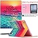 iPad Case, iPad 2 3 4 Case, Newshine [Perfect Fit] PU Leather Magnetic Flip Wallet SmartShell [Kickstand] Case Cover with [Auto Sleep/Wake Feature] for Apple iPad 4/iPad 3/iPad 2 (2 Sunset&Blue Sea)