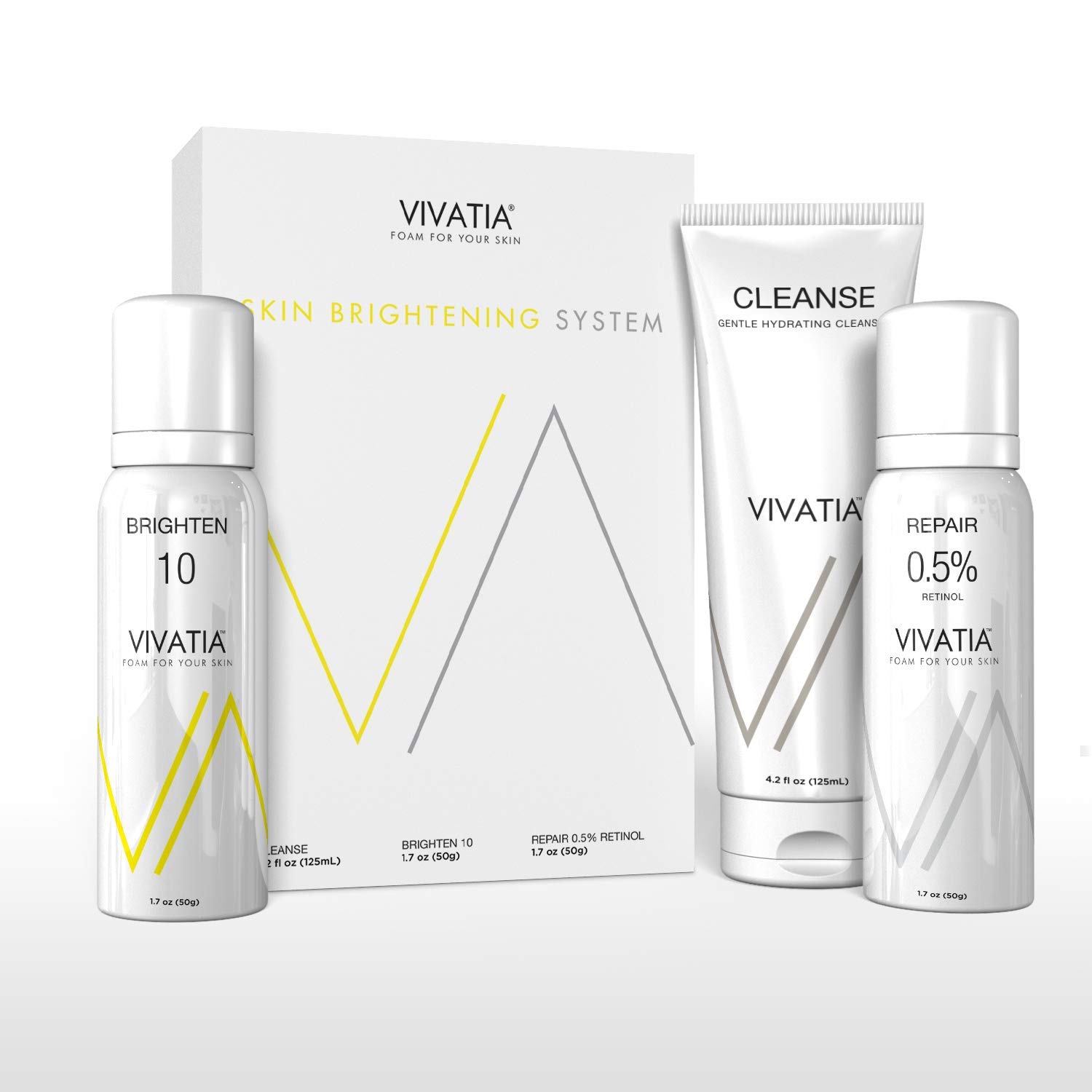 scientifically proven skin care