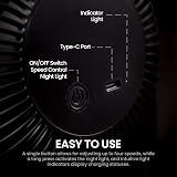 homebine USB Desk Fan 2000mAh Rechargeable 4 Speed 360° Rotation Strong Airflow view 5