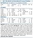 Similac Advance Infant Formula with Iron, Stage 1 Powder, 23.2 Ounce