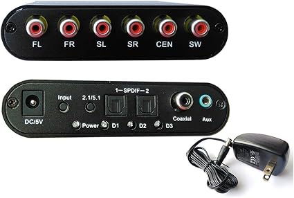 5.1 home theater with spdif input