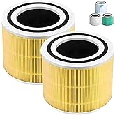 Core 300 Air Purifier Replacement HEPA Filter (Focus on pet care) for LEVOIT Core 300-P/300S, H13 True HEPA + Activated Carbon, 99.97% Dust Pollen Pet Dander Smoke, 2 Pack